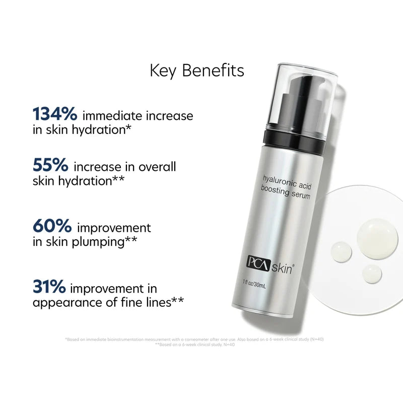 PCA Skin Hyaluronic Acid Boosting Serum | Advanced Hydrating Face Serum 30ml